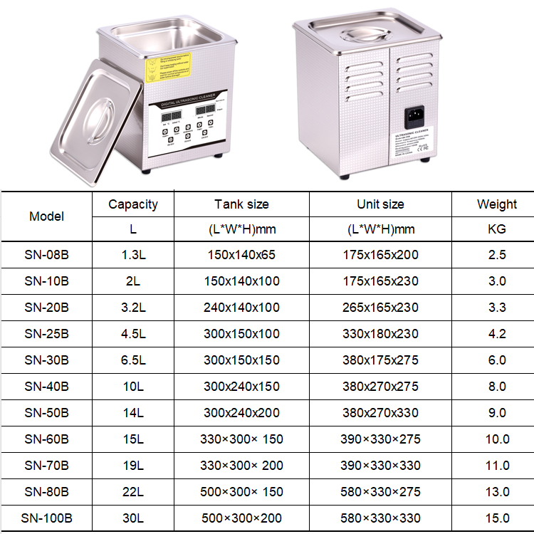 SN-08B 1.3L 전기 초음파 세척기 (실험실 의료 - Ultrasonic Cleaner Lab 리뷰 및 가격